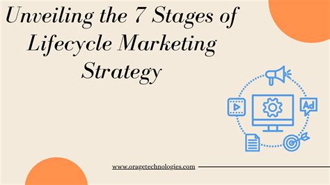 Unveiling the 7 Stages of Lifecycle Marketing Strategy by