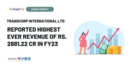 Transcorp International Reported Highest Ever Revenue Of Rs Cr