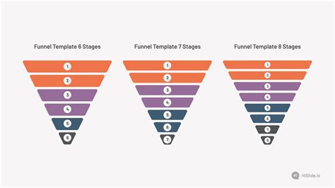 6 Stages 7 Stages 8 Stages Of Sales Funnel Template Free