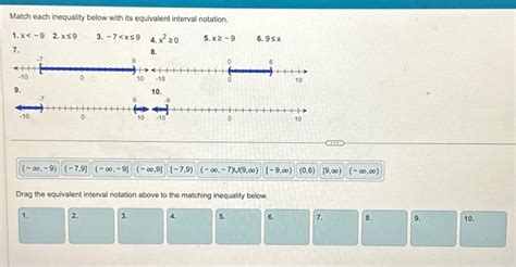 Solved Match Each Inequality Below With Its Equivalent Chegg