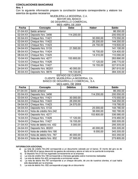 Ejercicios Conciliacion Bancaria 1 Conciliaciones Bancarias Nro 1