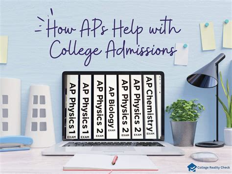 Ap Exams Unlocked Your Path To College Credits Revealed College Reality Check