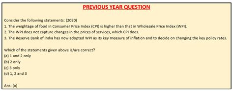 Retail Inflation Upsc Current Affairs Ias Gyan