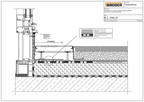 Bauder technische Details Flachdach Türanschluss TAN