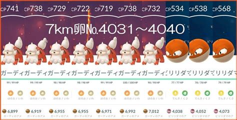 【直近の7km卵事情】ヒスイイベント60個割った結果 ポケモンgoを呟く