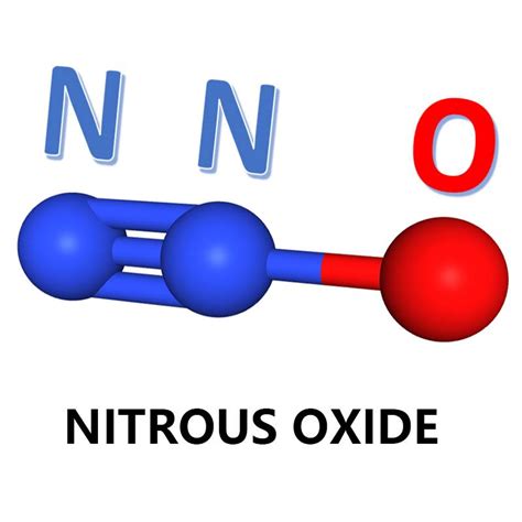 N2o 3d Structure