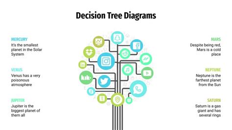 Free Decision Tree Diagrams for Google Slides and PowerPoint