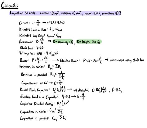 Physics Equations : r/Mcat