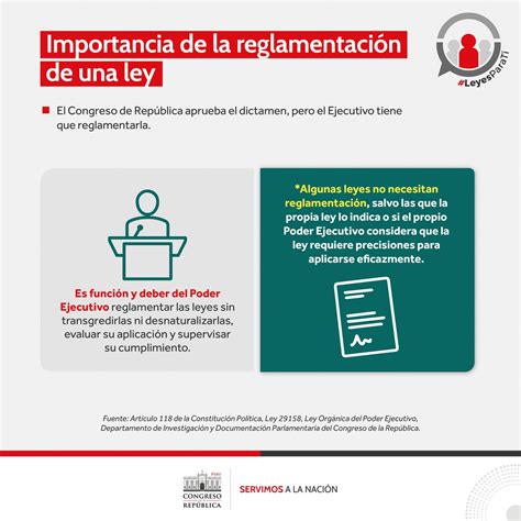 Congreso Del Perú 🇵🇪 On Twitter Datoimportante L La Falta De