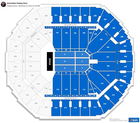 Oakland Arena Seating Chart - RateYourSeats.com