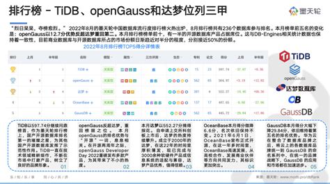 报告解读下载 墨天轮八月数据库行业报告，融会贯通，并行不悖 腾讯云开发者社区 腾讯云