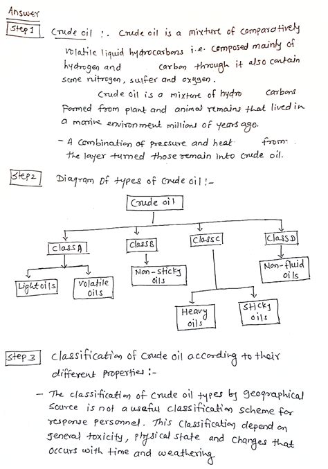 [solved] Draw And Differentiate The Classification Of Crude Oil According To Course Hero