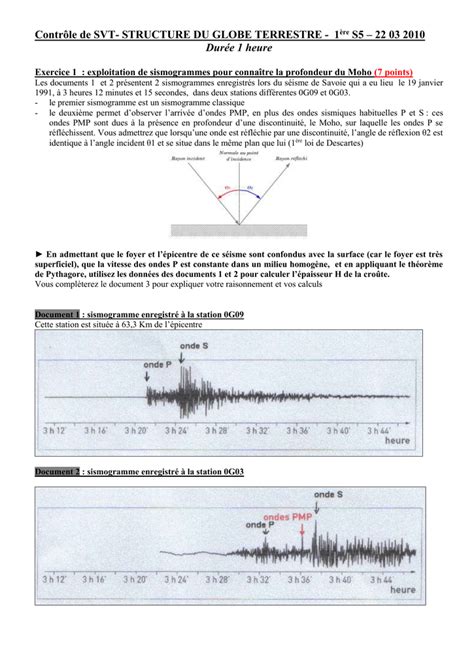 Exercice Calcul Profondeur Moho