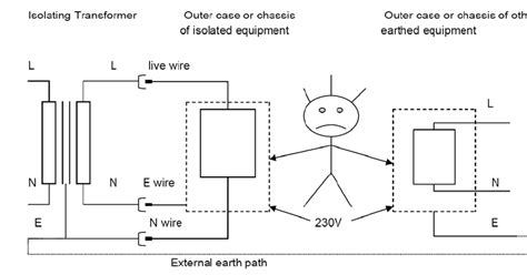 Swith For diagram: Safety Isolating Transformer