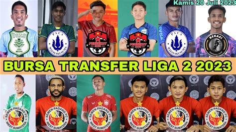 Bursa Transfer Liga 2 Musim 2023 Terbaru Semen Padang FC Dan Persekat