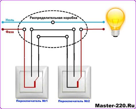 Проходные и перекрестные выключатели в чем разница. Схема проходного и ...