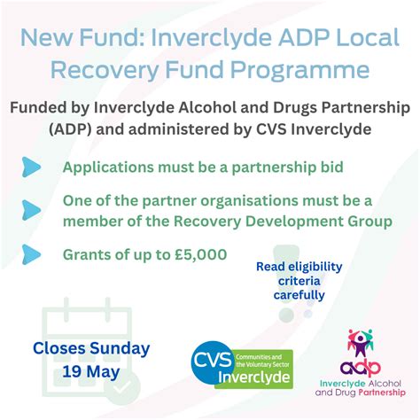 Our Support CVS Inverclyde