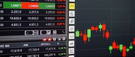 Qu Son Los Mini Dow Jones Diccionario De Bolsa Y Trading