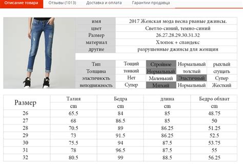 Как выбрать правильно размер джинсов