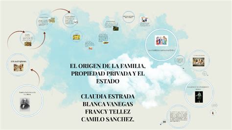 El Origen De La Familia Propiedad Privada Y El Estado By On Prezi