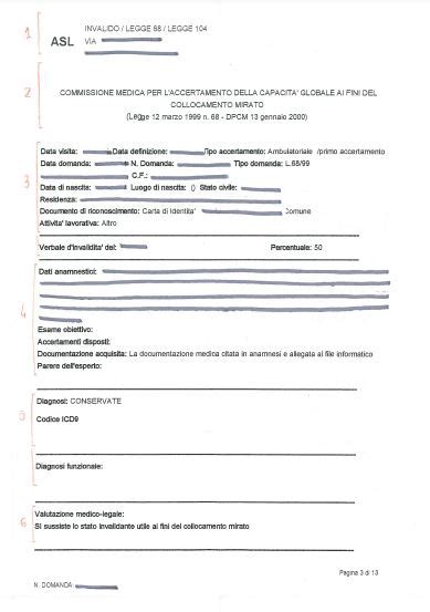 Invalidit Legge Che C Nel Verbale Di Accertamento