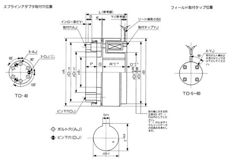 Sinfonia Shinko Sinfonia Technology