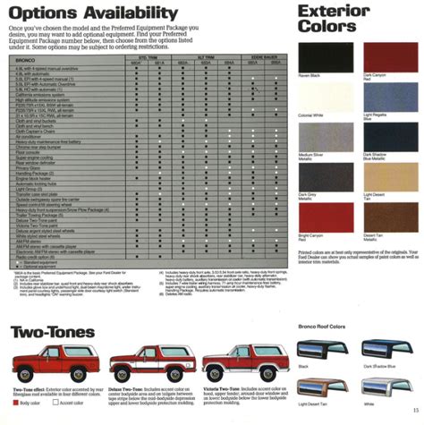 Ford Bronco Paint Codes And Color Charts