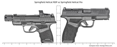 Springfield Hellcat Rdp Vs Springfield Hellcat Pro Size Comparison Handgun Hero