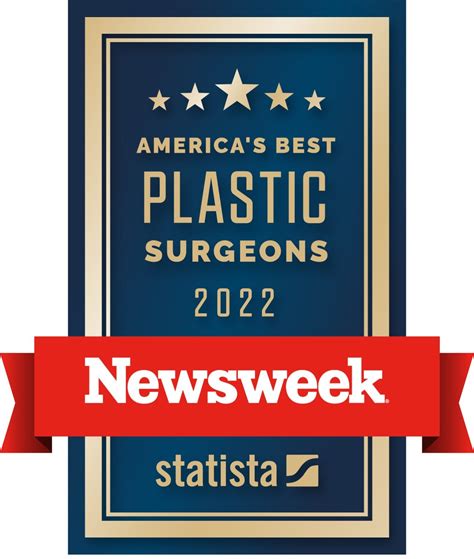 Newsweek Announces ‘America’s Best Plastic Surgeons’ (2022) – Surgical