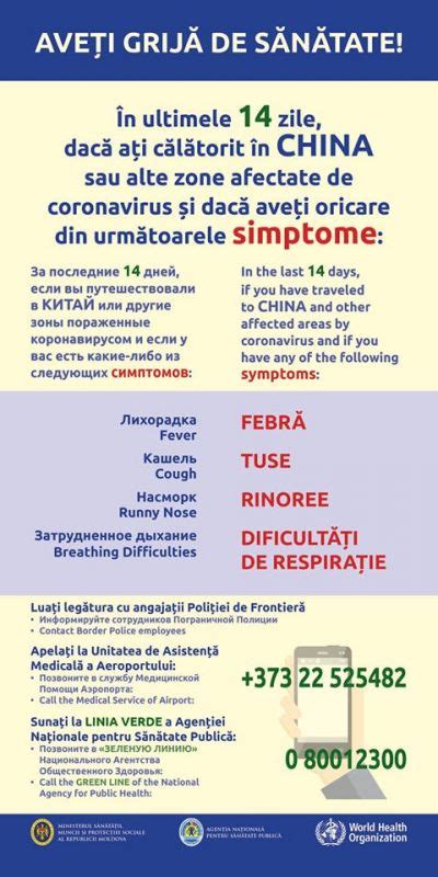 M Suri De Prevenire I Control A Infec Iei Cu Coronavirus De Tip Nou