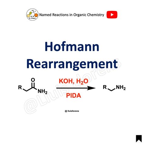 Hofmann Rearrangement - NROChemistry