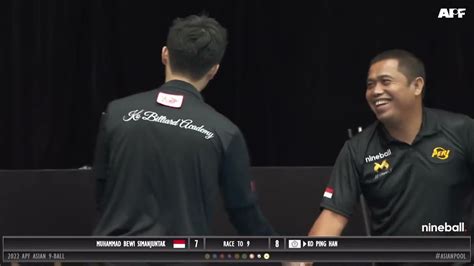 Ko Ping Han Vs Muhammad Bewi Simanjuntak Highlights Apf Asian