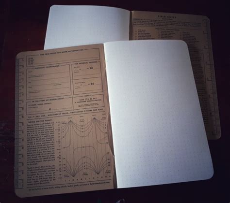 My first Field Notes notebooks • Paul Jacobson