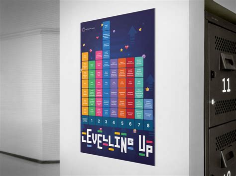 careers posters myfuturechoice