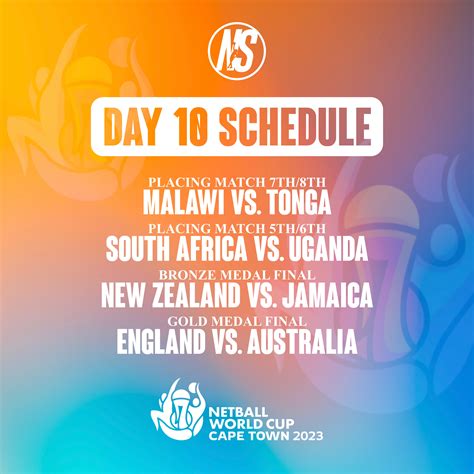 2023 WORLD CUP DAY 10 (FINALS DAY) - Netball Scoop