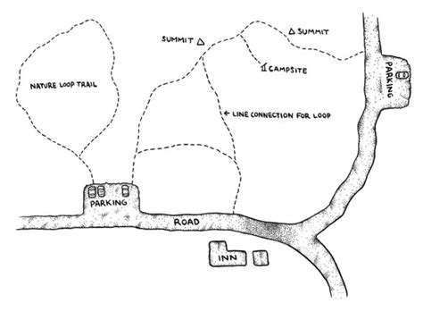 Trail Anatomy 101 Hiking Trail Types And Features Appalachian