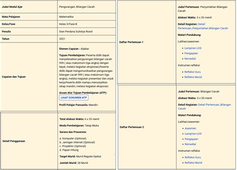 Contoh Bahan Ajar Sebagai Referensi Guru Dalam Proses Pembelajaran