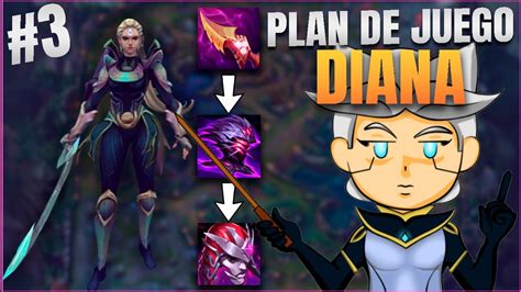 Coach Te Ense A El M Todo Para Carrear Con Diana Plan De Juego