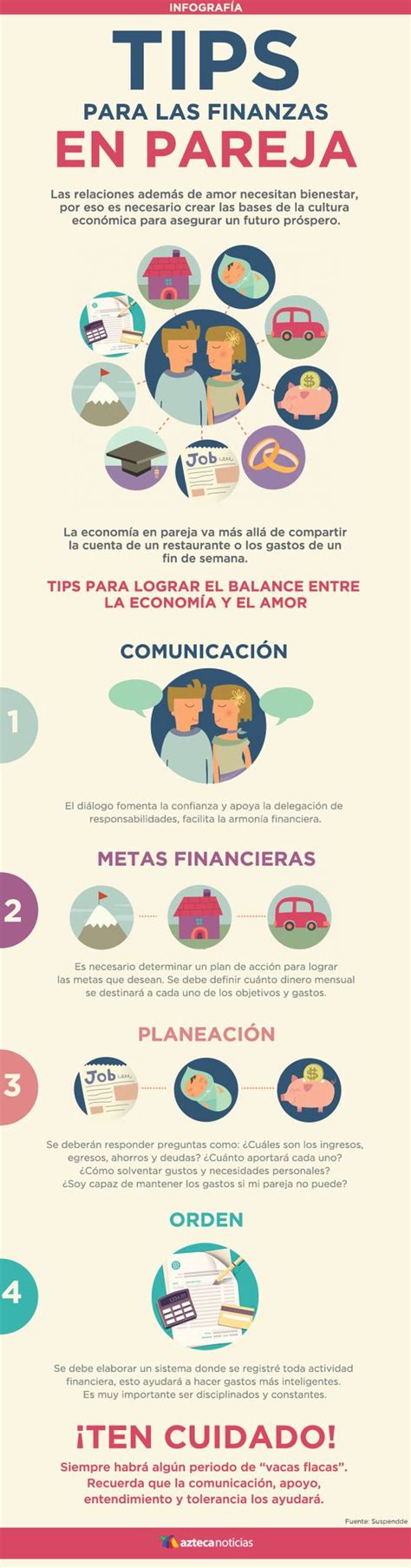 Infografía Consejos para las finanzas en pareja Blog Coinc en 2022