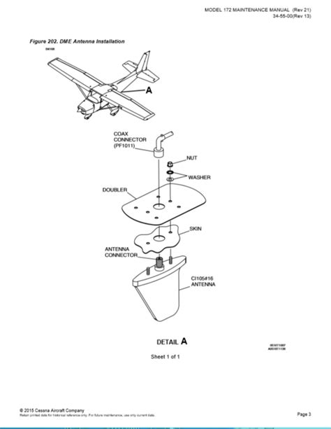 Cessna 172 Antennas