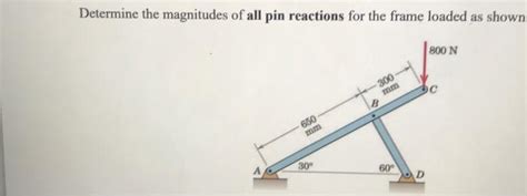 Solved Determine The Magnitudes Of All Pin Reactions For The Chegg