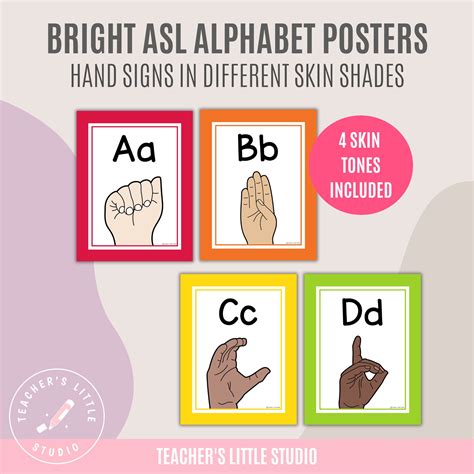 ASL Alphabet Posters Printable Classroom Alphabet Editable ASL Posters ...