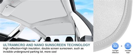 Amazon KUNIST Roof Sunshades For Tesla Model 3 2024 Upgraded 3 0