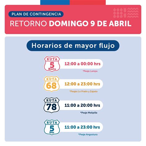 Ministerio de Obras Públicas on Twitter RETORNO a la Región