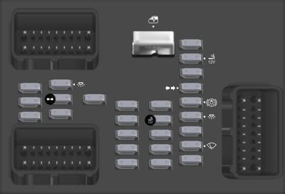 Gmc Sierra Fuse Box Diagram Startmycar