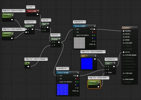 虚幻引擎通用完整材质贴图节点配置法，ue4材质节点学习笔记三 知乎