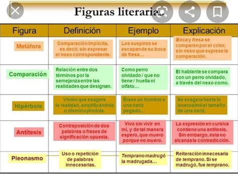 Images Of Realiza Un Cuadro Comparativo De Las Figuras Lit Modafinil