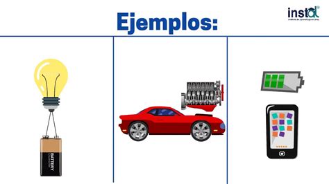 Energia Química No Cotidiano Exemplos E Importância Falar