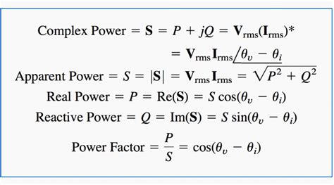 What is the complex power and how it figures in power analysis | EEP