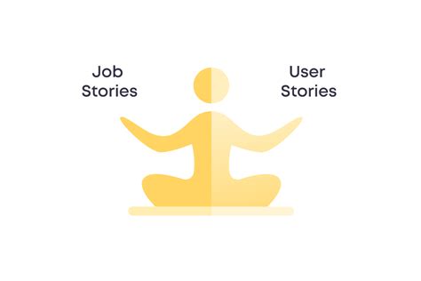 Job Stories Vs User Stories Oril